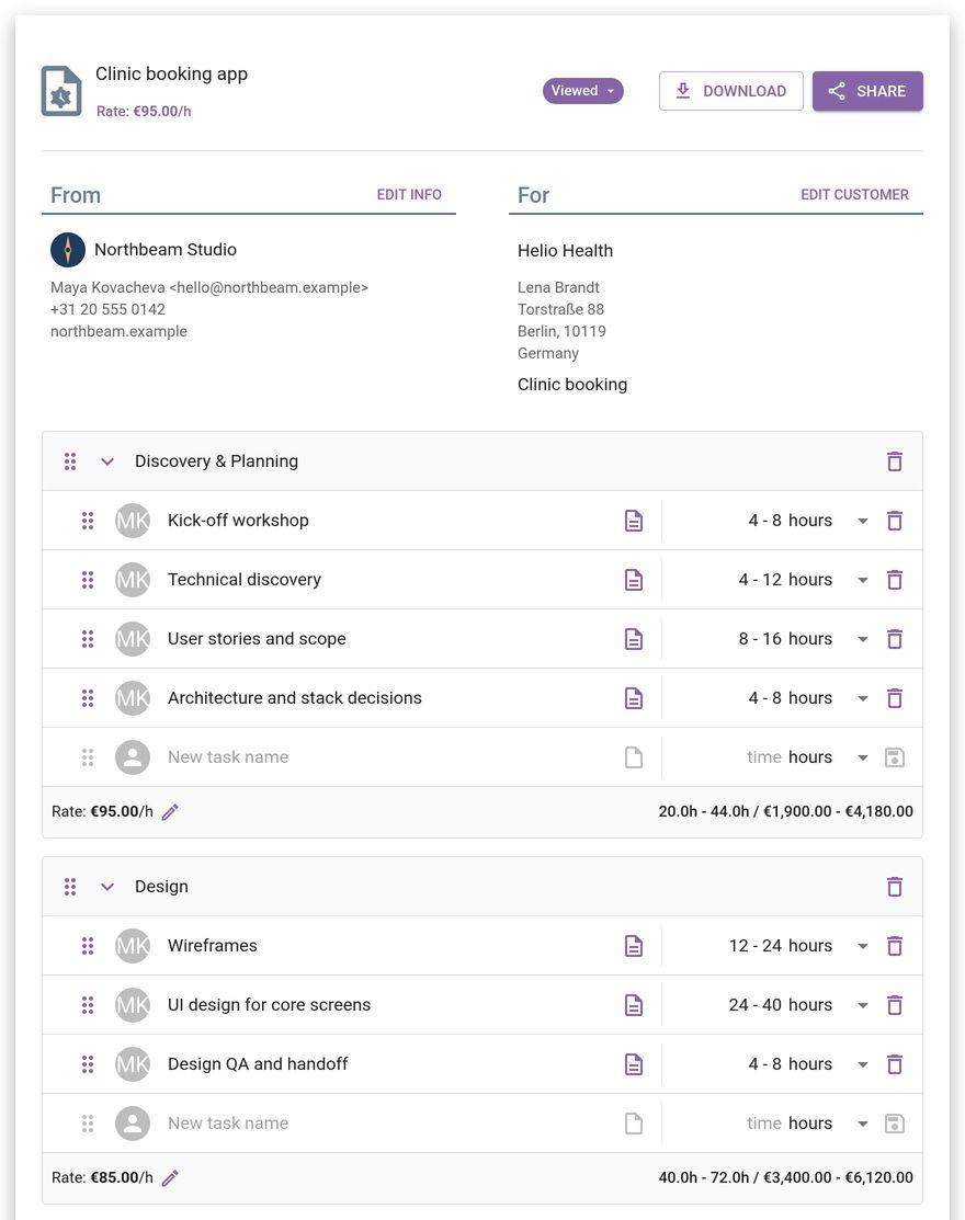 The estimate editor: tasks with hour ranges, a rate per category, totals per category